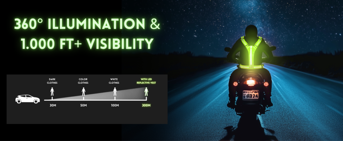 We Fetch Urban™ LED Reflective Vest Running Gear, 3 Light Modes High Visibility Reflective Running Gear USB Rechargeable Light Up Running Vest for Walking Running Cycling Adjustable for Men Women Kids